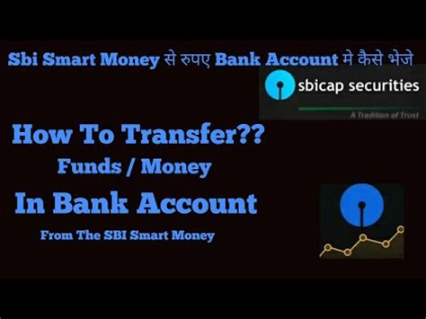 sbi smart payout card reload|SBI sign in.